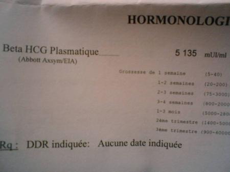 Il nous fallait au moins une confirmation pour y croire vraiment ....